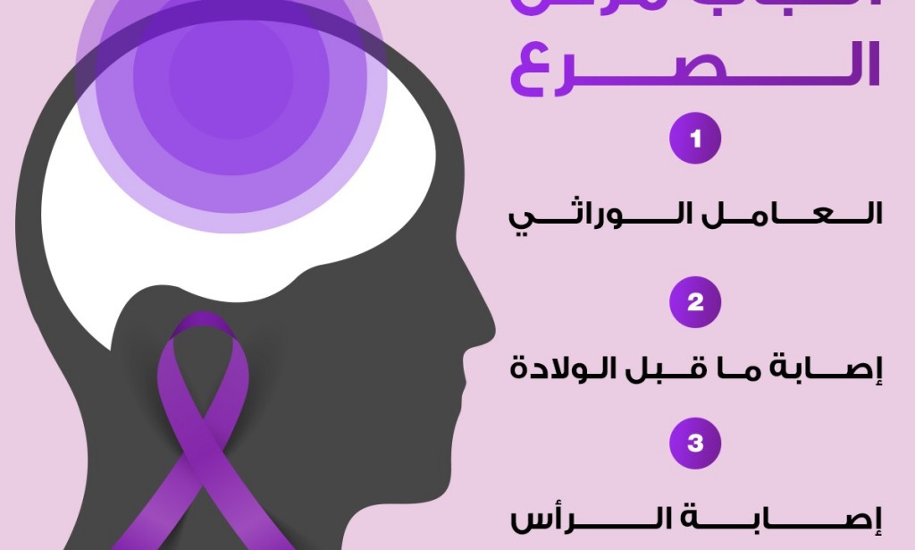 أسباب الإصابة  بالصرع