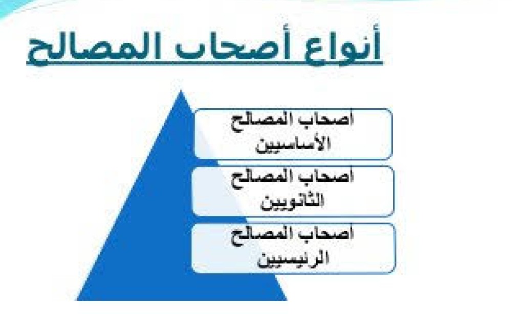 تحديد أصحاب المصالح ودورهم