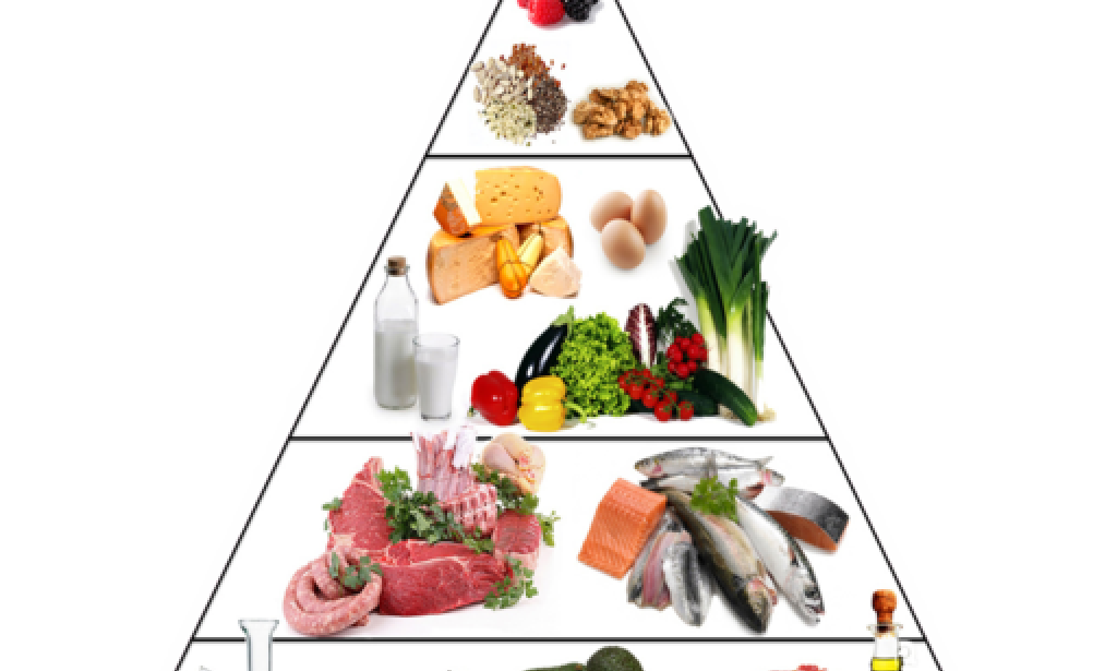 قد يفتقر نظامك الغذائي "الصحي" إلى العناصر الغذائية إليك كيفية إصلاح ذلك