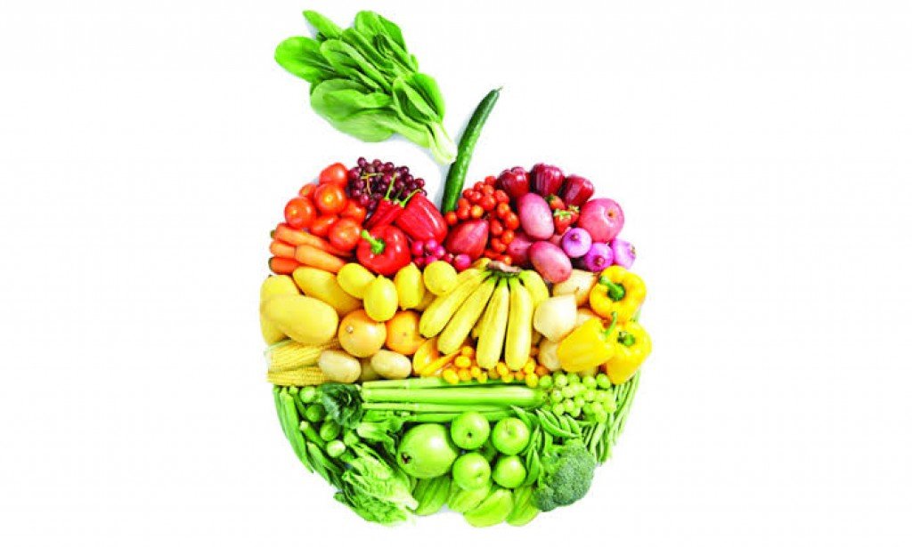 The Relationship Between Proper Nutrition and Health