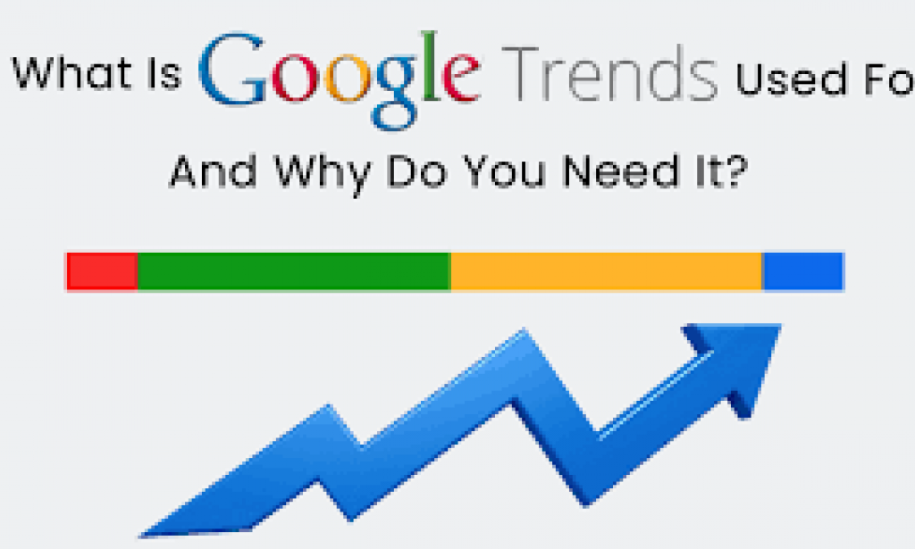 What you want to know about google trend