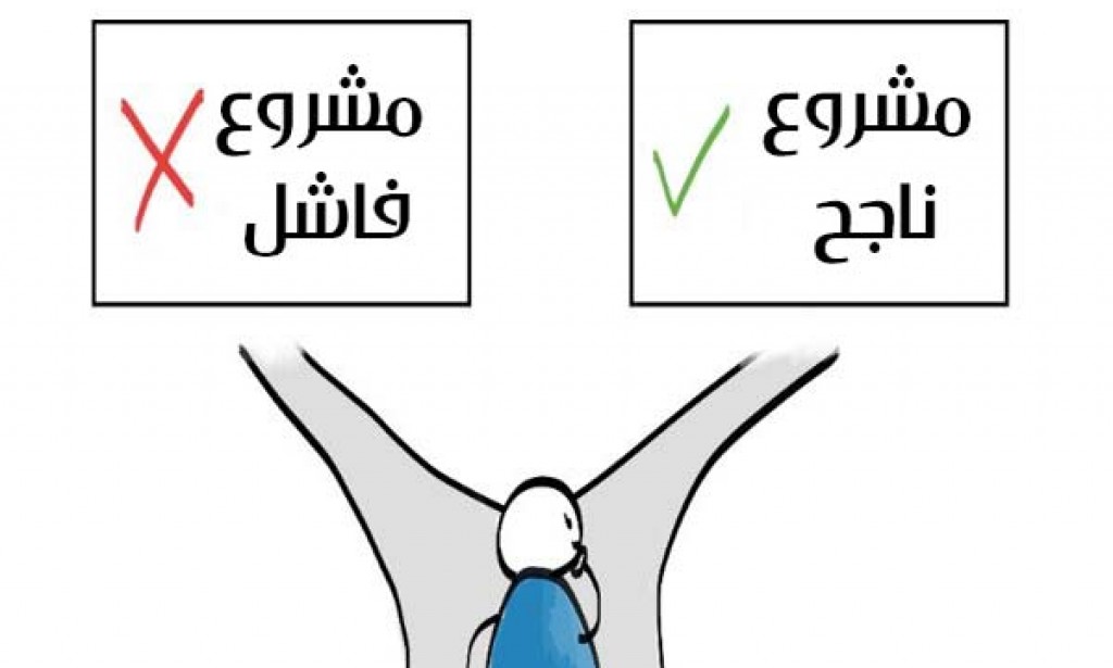 ماهو المشروع الناجح (سمات ومواصفات المشاريع الناجحة )