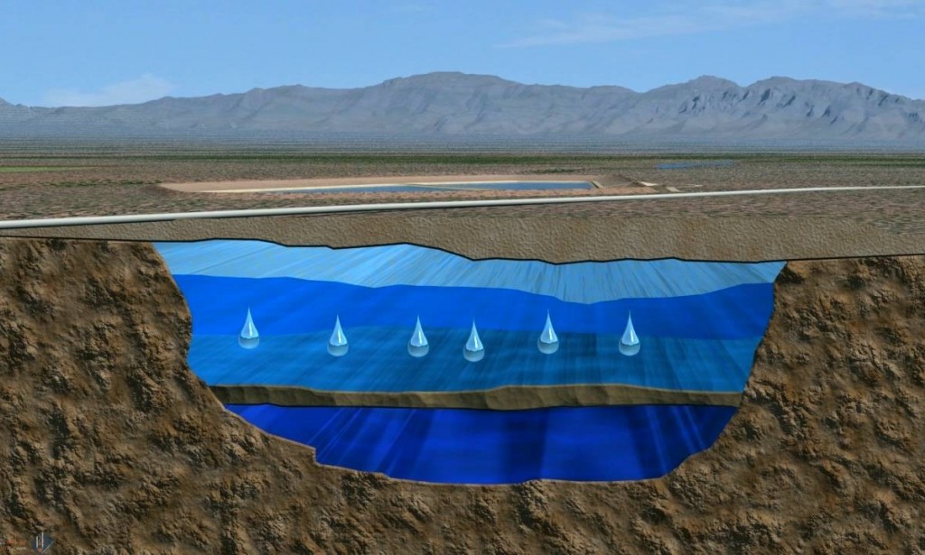 المياه الجوفيه مياه عذبه تخلو من اي نسبه من الاملاح صواب أم خطأ