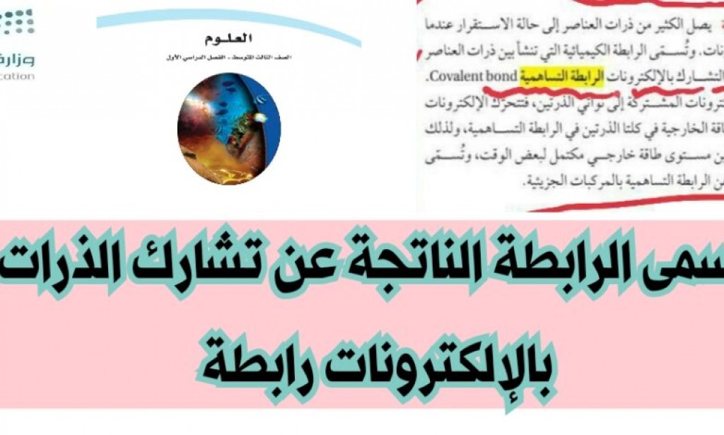 تسمى الرابطة الناتجة عن تشارك الذرات بالإلكترونات رابطة