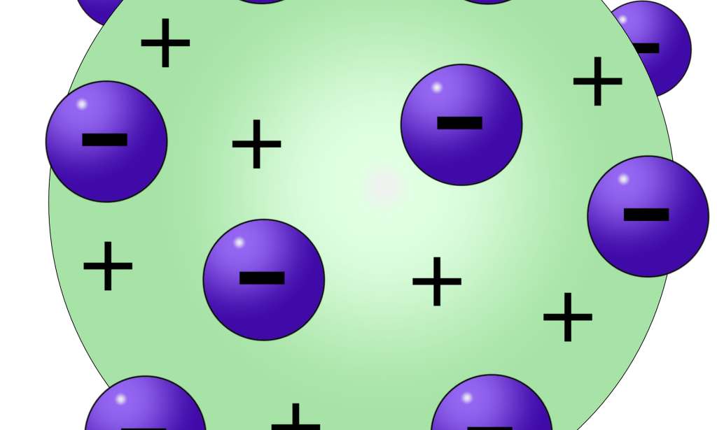 حل سؤال ماالاكتشاف الذي جعل طومسون يستنتج أن هناك جسيمات أصغر من الذرة