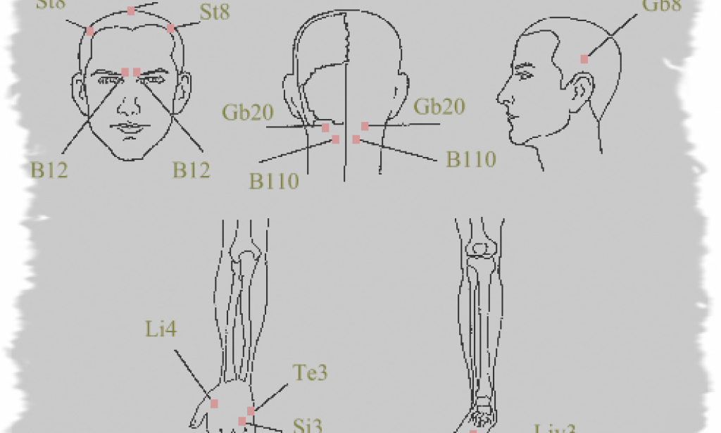فوائد التدليك في الطب الصيني وأساليبه